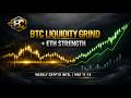 BTC Liquidity Grind + ETH Strength | Weekly Crypto Intel (May 11–15)