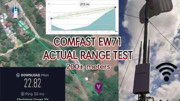 Comfast EW71 200 meters Range Test - Legit! | CCTV