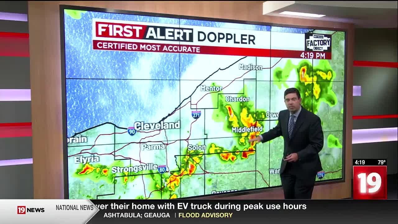 Northeast Ohio weather: Storm chances linger into Saturday - YouTube