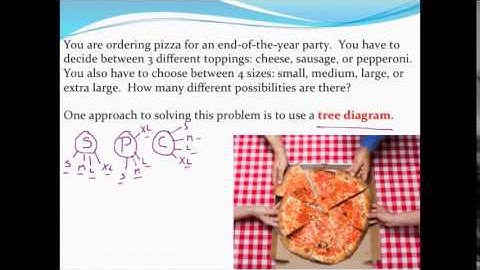 Using tree diagrams and the counting principle