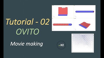 OVITO movie | Camera Perspective view | Displacement vectors movie | indentation setup