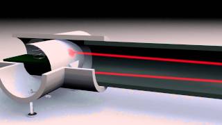 DIY Magnetometer Design