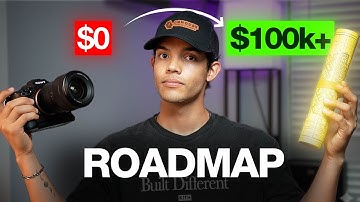 The Fastest Way to 6 Figures as a Videographer using AI