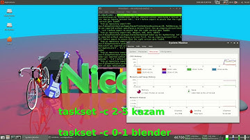 My Most Useful Linux Commands - Part 2/CPU Tools/Files&Folders/Zip