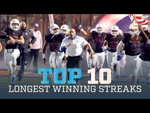 Top 10 Active Winning Streaks presented by Champs Sports