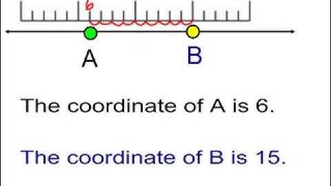 Geometry Ch. 1.3 Measuring Segments