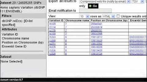 Variation IDs to HGNC symbols with BioMart