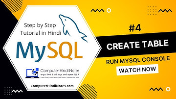 #4 How to create table in MySQL | Run Commands in MySQL Console | MySQL Tutorial in Hindi