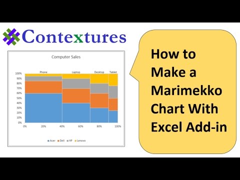 How To Create A Mekko Chart In Excel