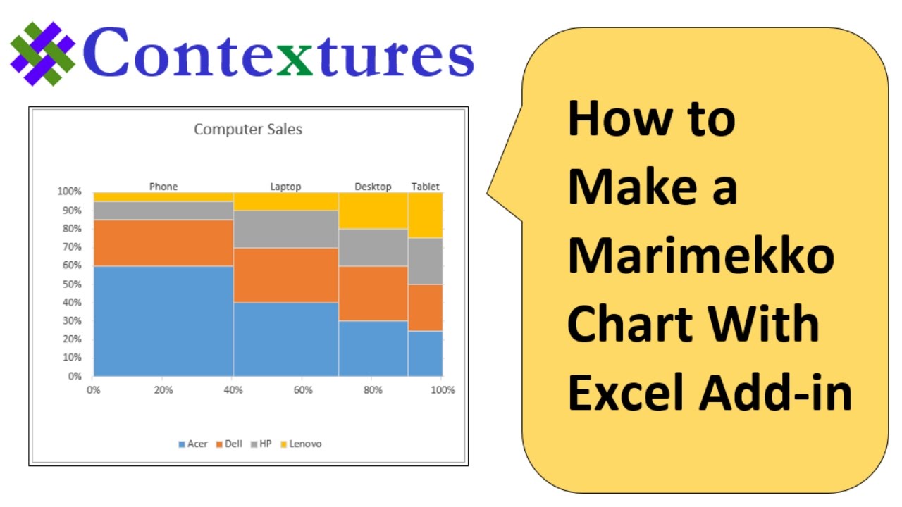 Mekko Chart Excel 2016