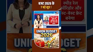 Union Budget 2026: इस साल के बजट के 7 बड़े सूत्र! | Nirmala Sitharaman