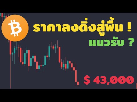 บิทคอยน์ลงดิ่ง $43,000 !! แนวรับต่อไป ??  🚨🚨