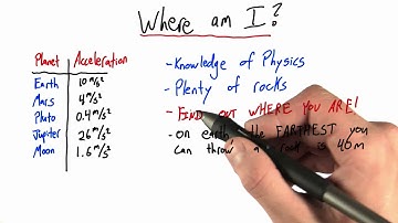 Where am I? - Intro to Physics