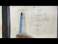 Nested if Statement (Hindi) | Full Explanation | C Programming