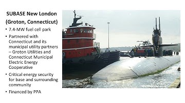 Energy Resilience in the Age of Climate Change