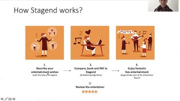 A conversational recommender system based on neural NLP models