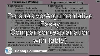 Persuasive/Argumentative Essay Comparison(explanation with table), English Lecture | Sabaq.pk