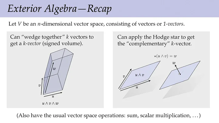 Lecture 3: Exterior Algebra (Discrete Differential Geometry)
