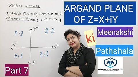 ARGAND PLANE||COMPLEX PLANE||COMPLEX NUMBER||JEE MAIN||MASTER CADRE