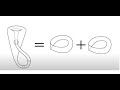 Klein bottle=2×Möbius band クライン壺＝メビウス帯×２