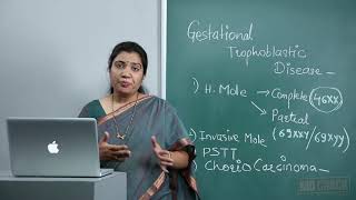 OBSTETRICS & GYNECOLOGY: GESTATIONAL TROPHOBLASTIC DISEASE 2