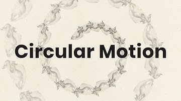 Circular Motion Preset for After Effects Promo