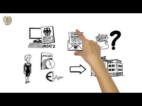 Umsatzsteuererklarung Mit Elster Selbst Erstellen Youtube