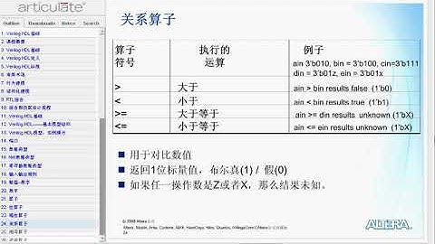 深入浅出玩转FPGA视频学习课程 Lesson04：Verilog语法基础
