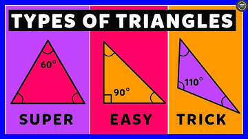 Types of Triangles