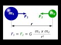 Newtonian Gravity