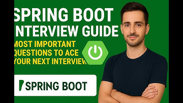 spring boot project structure rest api | How to create project