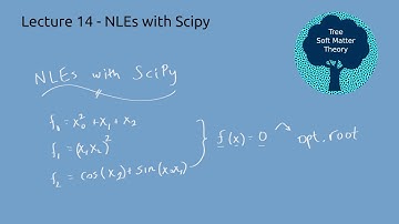 Solving Nonlinear Equations with Scipy (ChEn 263 - Lecture 14, Full Lecture)