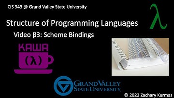 CIS 343 Video β3: Name-value bindings (and some debugging)