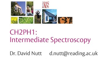 CH2PH1 Spectroscopy: Introduction