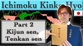 Ichimoku Kinko Hyo Part 2: Time Theory on Kijun sen, Tenkan sen