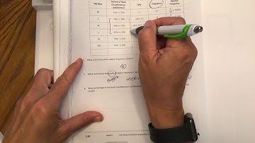 Grade 6 module 6 lesson 5 classwork