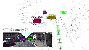 ClusterVO: Clustering Moving Instances and Estimating Visual Odometry for Self and Surroundings