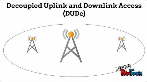 Performance Analysis of 5G HetNets