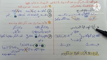 تدبر سورة الزمر بسهولة(الجزء الثالث)