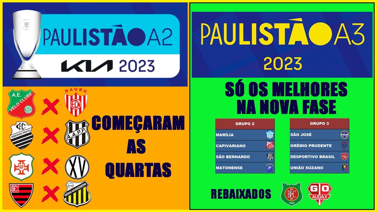 Veja os confrontos das quartas de final da Copa Paulista - Escanteio SP