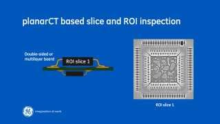 Easy 2D plane and 3D volume inspection of complex printed circuit boards