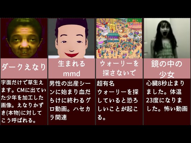 検索してはいけない言葉 Youtube 検索してはいけない言葉 Youtube