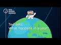 Ted's Birthday and Earth's Journey