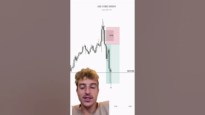 BAGERRRR #ifvgs #ifvg #dodgysdd