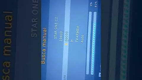 Como cadastrar a Globo no MidiaBox b2?