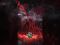 Nifty Analysis of 19th December 📈 #niftyprediction #stockmarket #trading