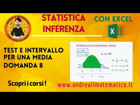 Video: Come Inserire un Secondo Asse Y in un Grafico Excel: 12 Passaggi