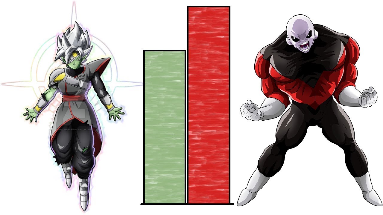 DBZMacky Jiren VS Zamasu POWER LEVELS All Forms (Dragon Ball Heroes