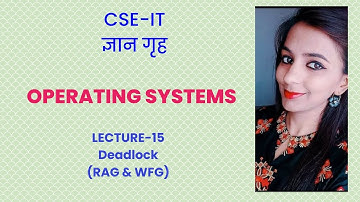 Lec-15  What is Deadlock ||  Resource Allocation Graph || Wait For Graph   By- Sonika Bhatnagar