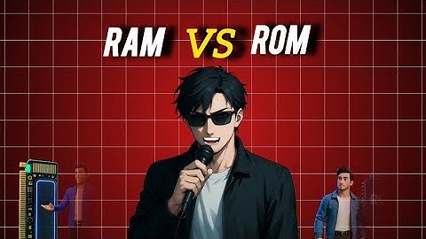  “RAM and ROM Explained Simply | ClassRoom Pro | Basic Computer Knowledge”